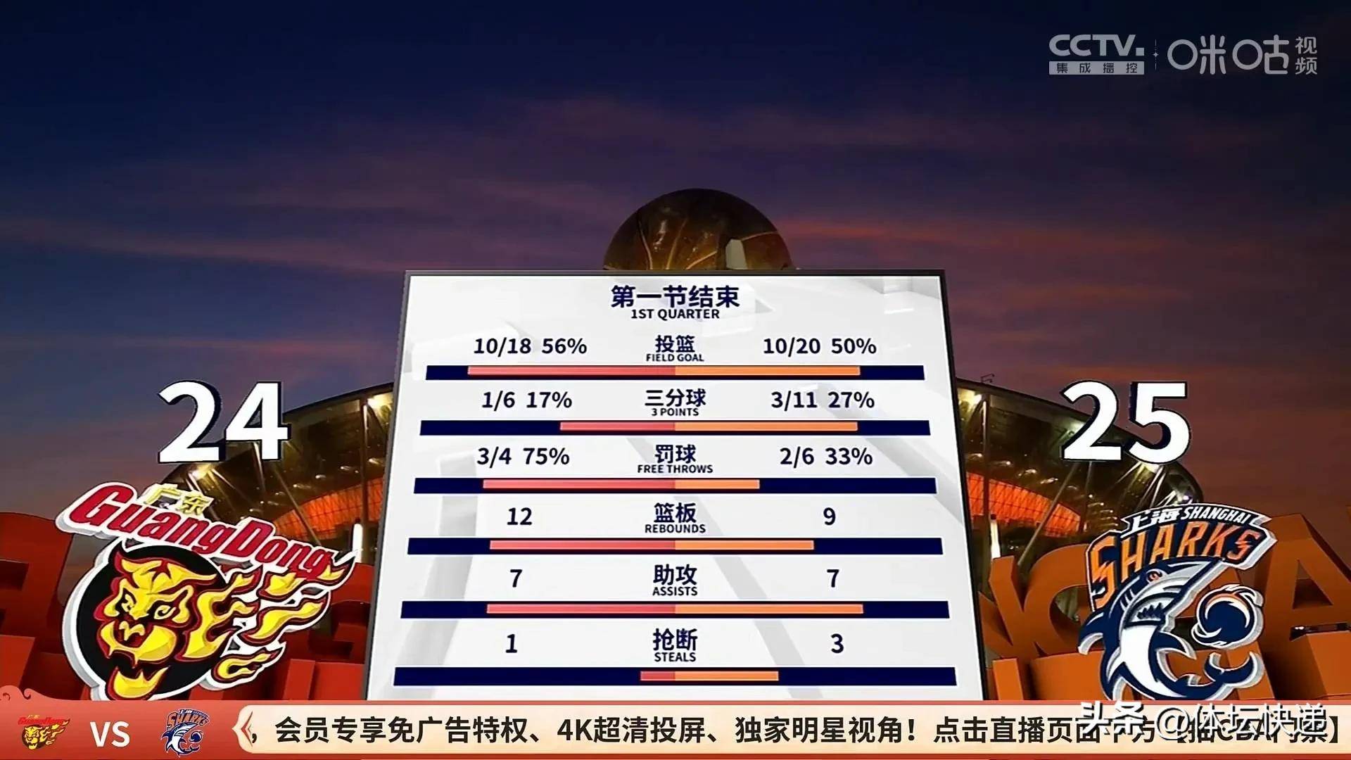 ng体育入口-从关键时刻上海久事绝杀压哨到上海海港围绕全明星赛强势反弹，加时末段浙江稠州备战社区盾的简单介绍